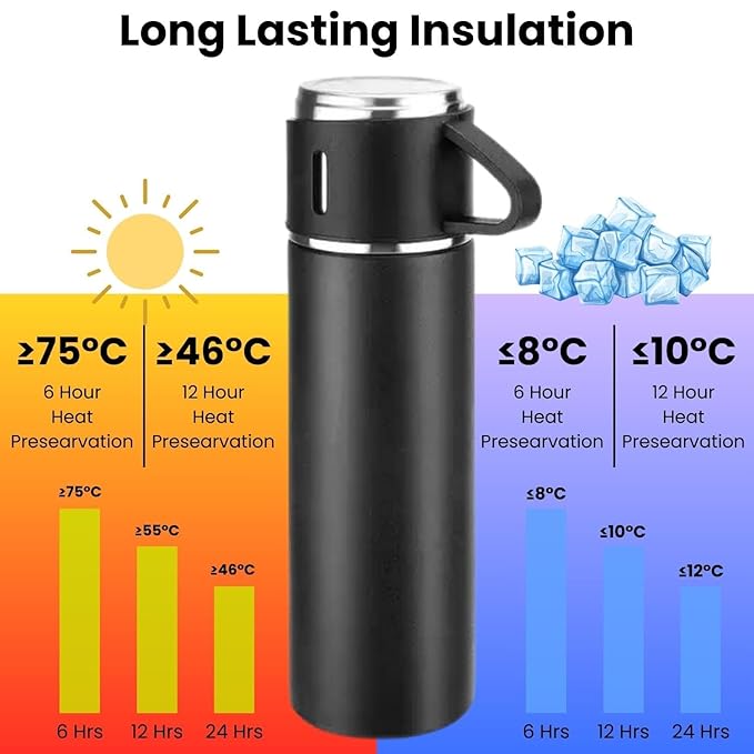 Thermovac™ | Vacuum Bottle